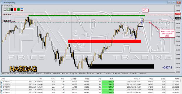 Click to Enlarge

Name: nasdaq 005.jpg
Size: 311 KB