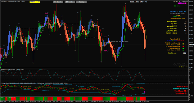 Click to Enlarge

Name: USDCAD Dec13 H1 missed 13-12-2023 10-56-49 pm.png
Size: 46 KB