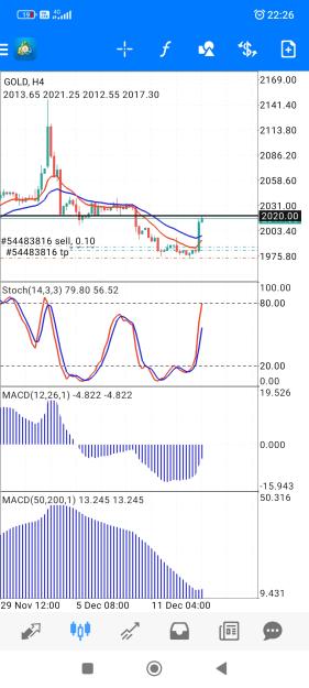 Click to Enlarge

Name: Screenshot_2023-12-13-22-26-02-876_net.metaquotes.metatrader4.jpg
Size: 699 KB