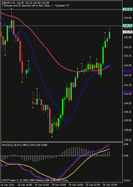 Click to Enlarge

Name: weekly gj.gif
Size: 17 KB