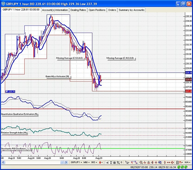 Click to Enlarge

Name: 1H chart.JPG
Size: 145 KB