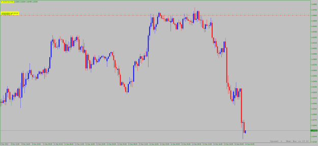 Click to Enlarge

Name: euraud-m30.png
Size: 17 KB