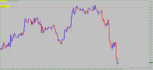 Click to Enlarge

Name: euraud-m30.png
Size: 17 KB