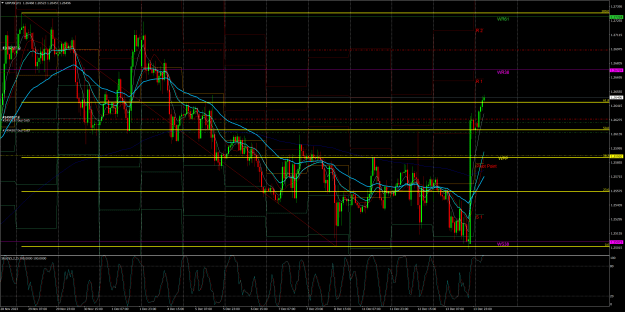 Click to Enlarge

Name: gbpusd-h1-fxpro 14-12.png
Size: 98 KB