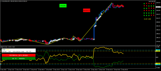 Click to Enlarge

Name: xauusdx-m15-tf-global-markets-15.png
Size: 19 KB