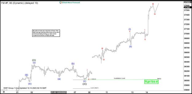 Click to Enlarge

Name: $ INDU 6020231214085454.jpg
Size: 134 KB