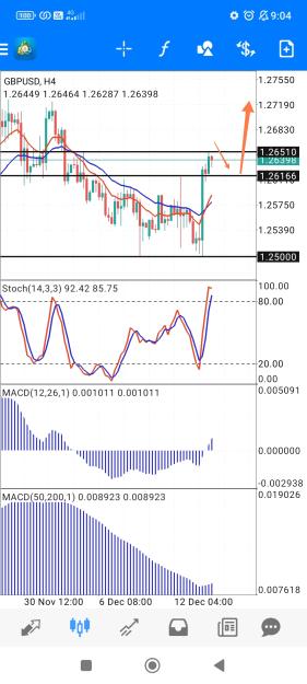 Click to Enlarge

Name: Screenshot_2023-12-14-09-04-43-381_net.metaquotes.metatrader4-edit.jpg
Size: 735 KB