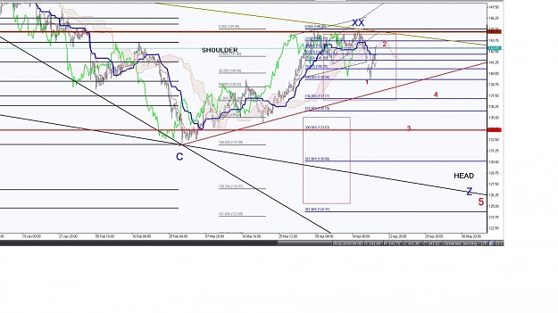 Click to Enlarge

Name: WXY SCENARIO APRIL 2010.jpg
Size: 136 KB