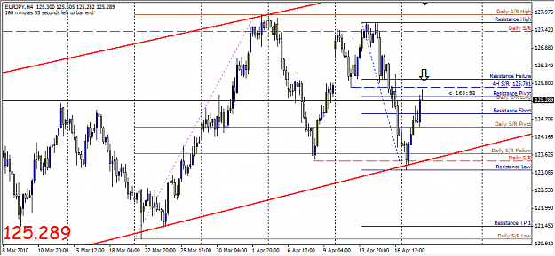 Click to Enlarge

Name: EURJPY.png
Size: 43 KB