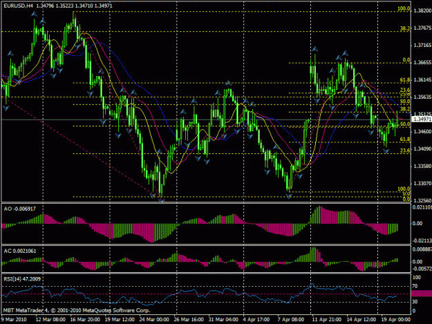 Click to Enlarge

Name: charts.gif
Size: 30 KB