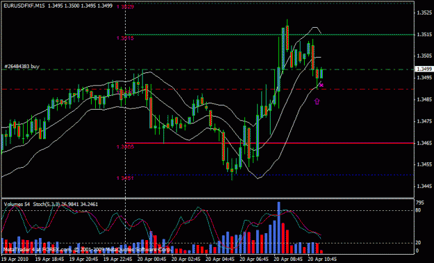 Click to Enlarge

Name: eurusd.gif
Size: 20 KB