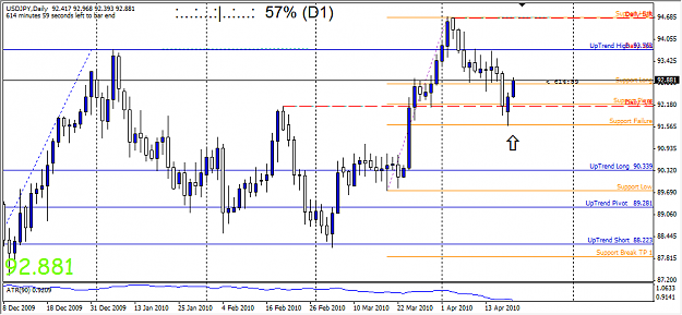 Click to Enlarge

Name: usdjpy.png
Size: 40 KB