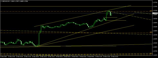 Click to Enlarge

Name: GBPUSDM151.png
Size: 10 KB