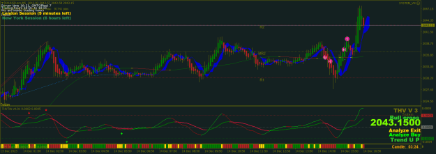 Click to Enlarge

Name: XAUUSD.proM5.png
Size: 34 KB