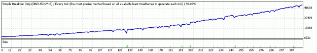 Click to Enlarge

Name: slotester.gif
Size: 6 KB