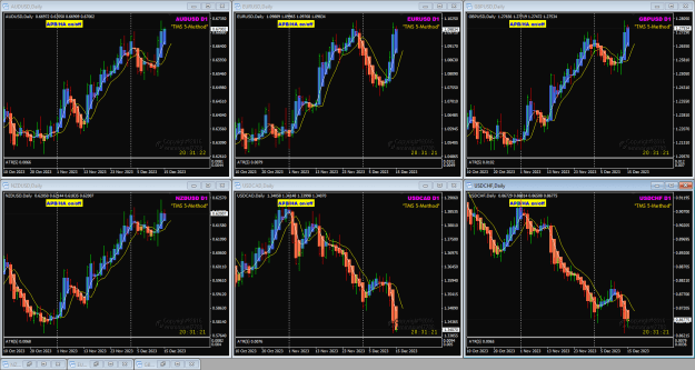 Click to Enlarge

Name: Dec15 PMI data Daily 15-12-2023 9-28-43 am.png
Size: 55 KB