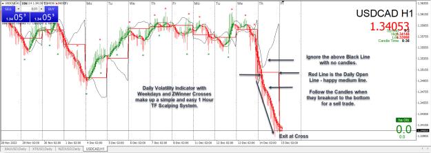 Click to Enlarge

Name: Trades.jpg
Size: 337 KB