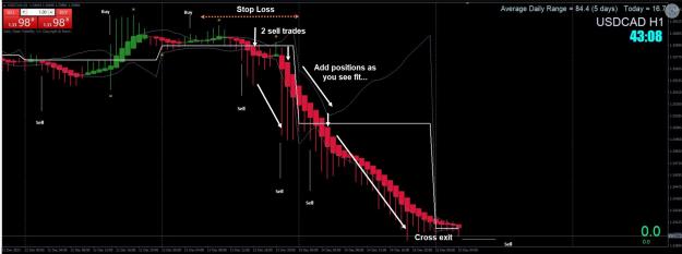 Click to Enlarge

Name: Trades.jpg
Size: 143 KB
