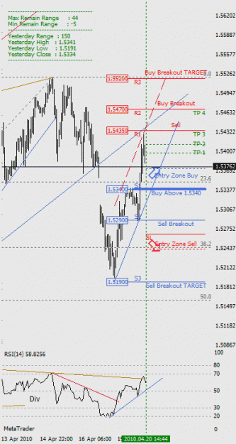 Click to Enlarge

Name: GBPUSD.gif
Size: 18 KB