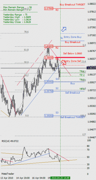 Click to Enlarge

Name: USDCHF.gif
Size: 18 KB