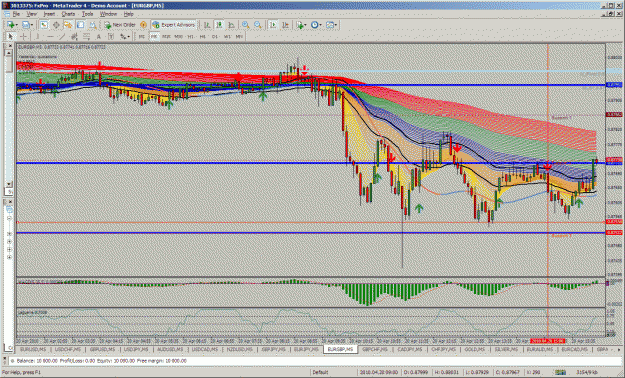 Click to Enlarge

Name: x - eurgbp 2004 3257 (b).gif
Size: 81 KB