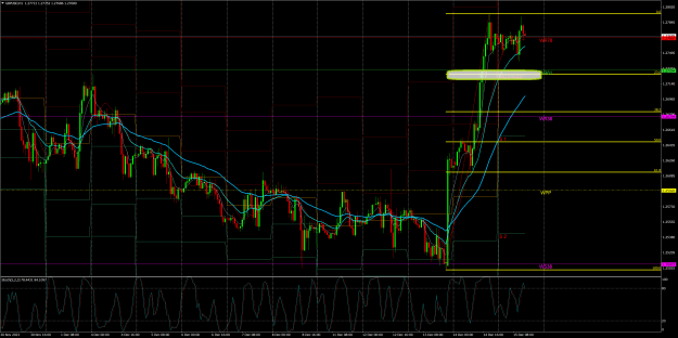 Click to Enlarge

Name: gbpusd-h1-fxpro 15-12.png
Size: 87 KB