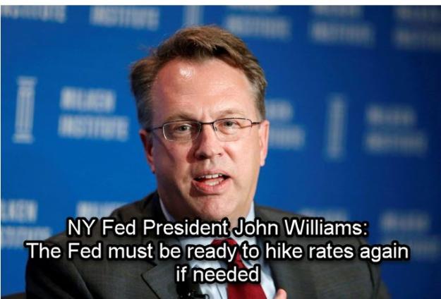 Click to Enlarge

Name: NY Fed President Williams..jpeg
Size: 48 KB