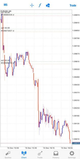 Click to Enlarge

Name: eurusd_2.jpg
Size: 50 KB