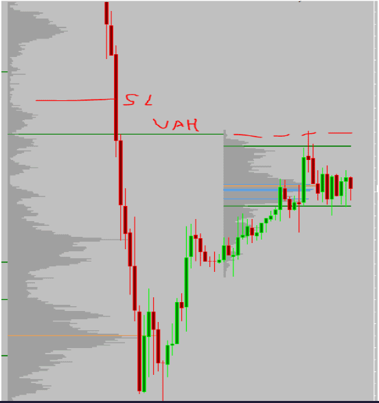Click to Enlarge

Name: I trend profile VAH.PNG
Size: 10 KB