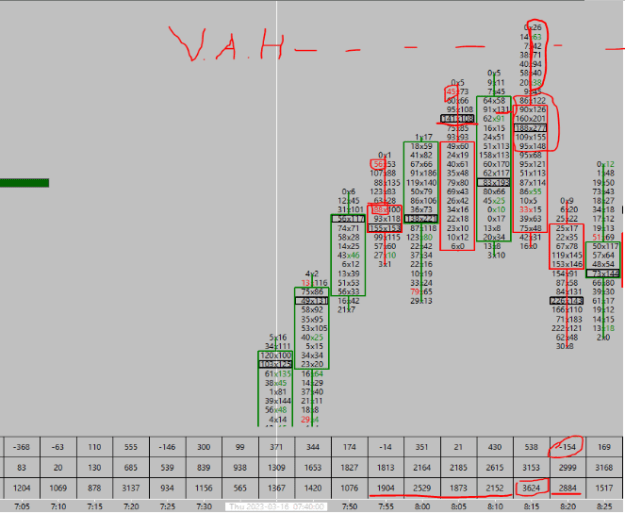 Click to Enlarge

Name: I trend profile VAH confirmation.PNG
Size: 43 KB