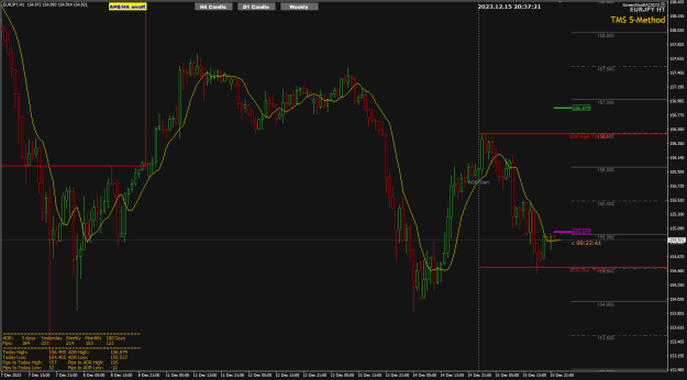 Click to Enlarge

Name: EJ Dec 15 ADR high-low 16-12-2023 4-37-23 am.png
Size: 29 KB