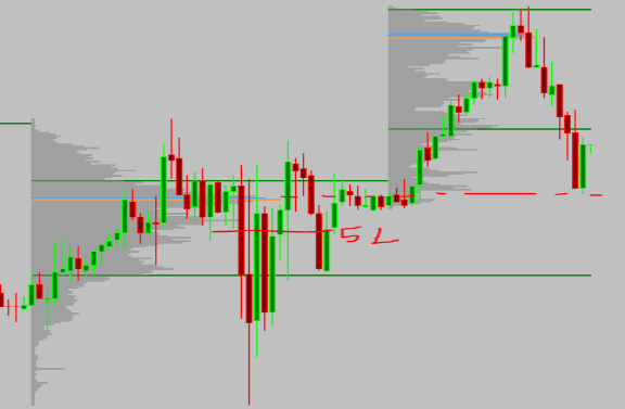 Click to Enlarge

Name: D distribution profile breakout.PNG
Size: 8 KB