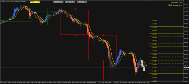 Click to Enlarge

Name: EJ Dec15 TMS-II trades closed 16-12-2023 4-49-31 am.png
Size: 22 KB