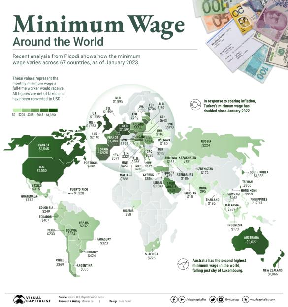Click to Enlarge

Name: Global-Minimum-Wage_MAIN.jpg
Size: 595 KB