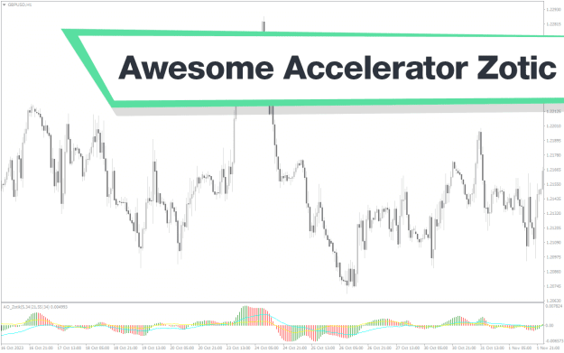 Click to Enlarge

Name: Awesome-Accelerator-Zotic-screenshot-1.png
Size: 31 KB
