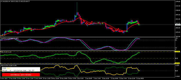 Click to Enlarge

Name: xauusdx-h4-tf-global-markets-gold-2.png
Size: 19 KB