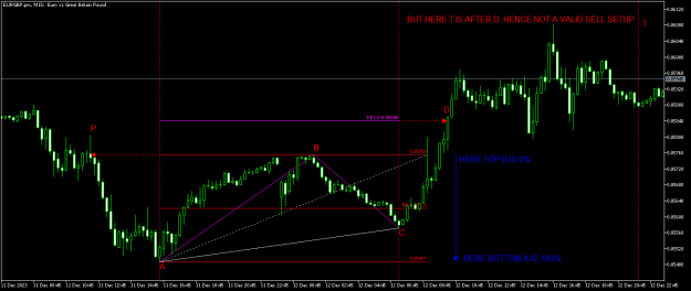Click to Enlarge

Name: EURGBP.proM15.png
Size: 12 KB