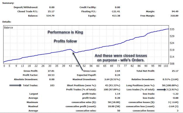 Click to Enlarge

Name: Trades.jpg
Size: 195 KB