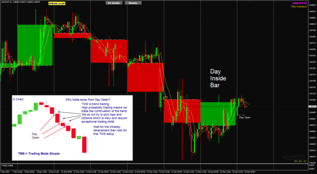 Click to Enlarge

Name: UsdChf Dec18 H1 Day Open 18-12-2023 12-14-32 pm.png
Size: 52 KB