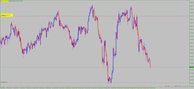 Click to Enlarge

Name: gbpnzd-m30.png
Size: 20 KB