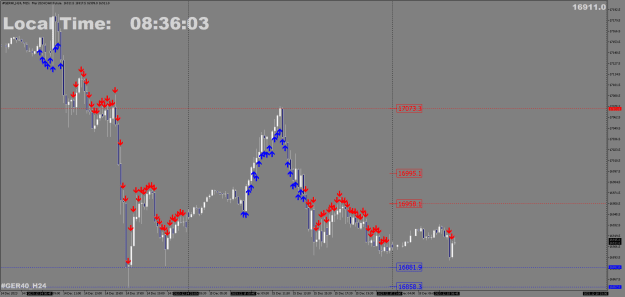 Click to Enlarge

Name: #GER40_H24M15.png
Size: 30 KB