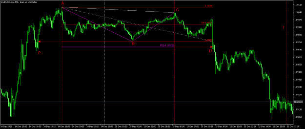 Click to Enlarge

Name: EURUSD.proM5(D).png
Size: 12 KB