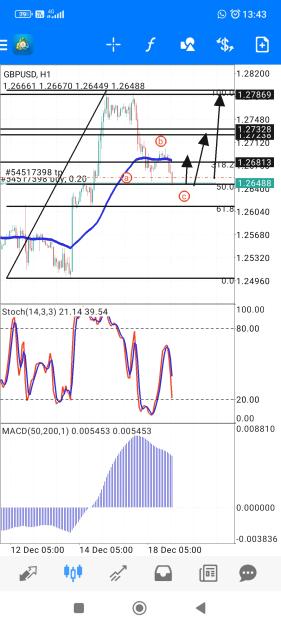 Click to Enlarge

Name: Screenshot_2023-12-18-13-43-20-997_net.metaquotes.metatrader4.jpg
Size: 713 KB