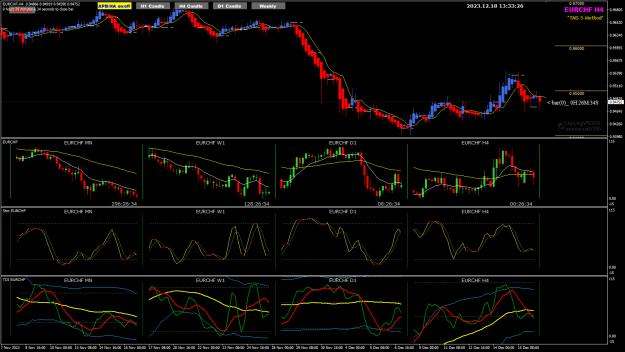 Click to Enlarge

Name: EChf dec18 H4D1W1MN 18-12-2023 9-33-28 pm.png
Size: 42 KB