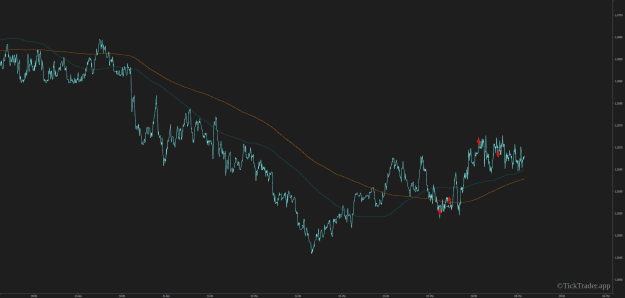 Click to Enlarge

Name: TickTrader - GBPUSD-Live-at-2023-12-18 - 15-04-30.png
Size: 69 KB