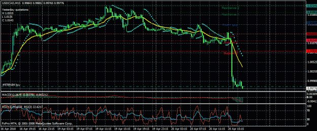 Click to Enlarge

Name: cad.gif
Size: 33 KB
