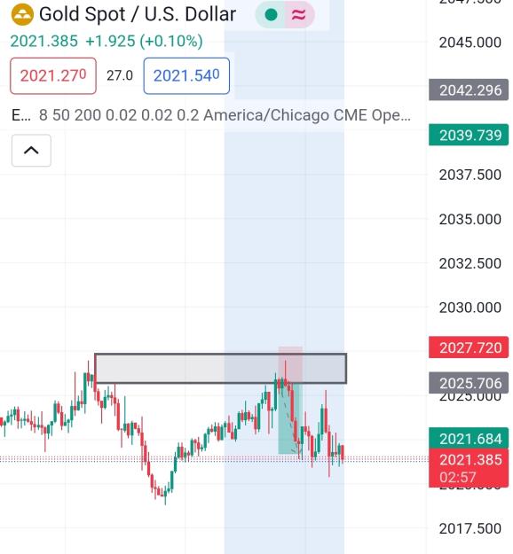 Click to Enlarge

Name: Screenshot_20231218-185703_TradingView.jpg
Size: 310 KB