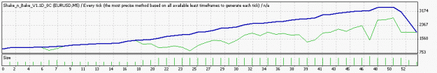 Click to Enlarge

Name: TesterGraph332.gif
Size: 7 KB