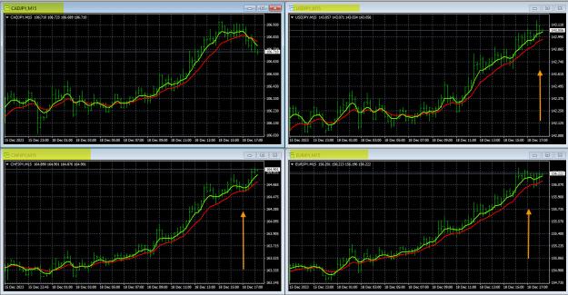 Click to Enlarge

Name: 12-18-2023 JPY Pairs.jpg
Size: 568 KB