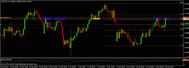 Click to Enlarge

Name: usdchf.gif
Size: 20 KB